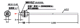 E32 外觀尺寸 249 