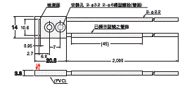 E32 外觀尺寸 191 