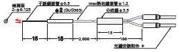 E32 外觀尺寸 79 