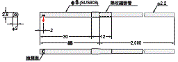 E32 外觀尺寸 27 