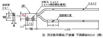 E32 外觀尺寸 61 