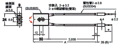 E32 外觀尺寸 306 