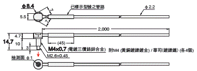 E32 外觀尺寸 4 