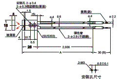 E32 外觀尺寸 260 