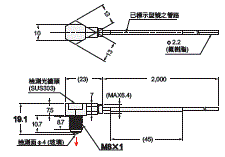 E32 外觀尺寸 217 