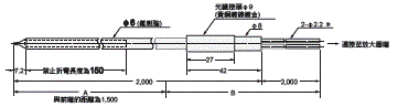 E32 外觀尺寸 285 