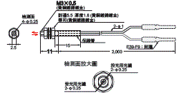 E32 外觀尺寸 239 