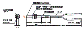 E32 外觀尺寸 13 