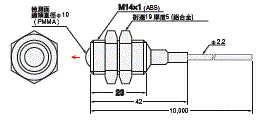 E32 外觀尺寸 137 