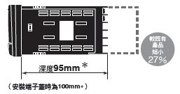 K3HB-X 特長 5