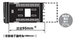 K3HB-X 特長 5 