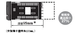 K3HB-R 特長 3