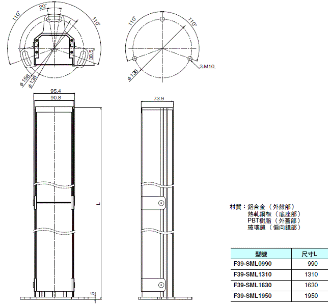 F3SJ 外觀尺寸 16 