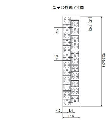 CS1W-PMV 外觀尺寸 2 