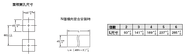 E5C2 外觀尺寸 4 