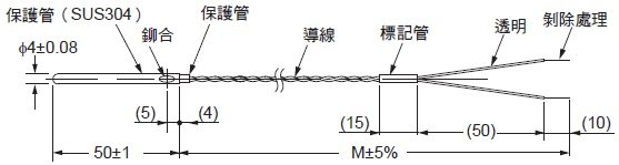 E52-THE5A / 6D / 6F 外觀尺寸 2