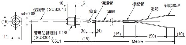 E52-THE5A / 6D / 6F 外觀尺寸 4