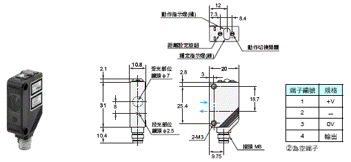 E3Z-LT / LR / LL 外觀尺寸 7 