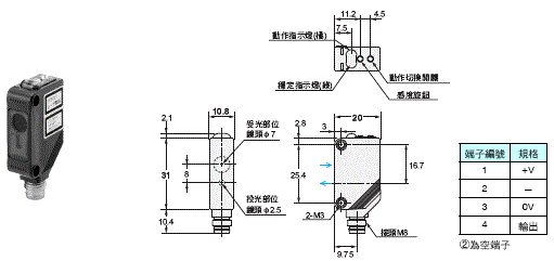 E3Z-LT / LR / LL 外觀尺寸 5