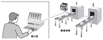 ZEN V2 特長 13 