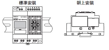 ZEN V2 額定/性能 2 