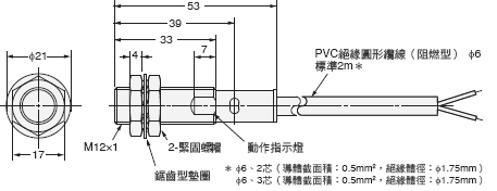 E2FM 外觀尺寸 5 