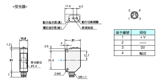 1764.dm_4 1764.dm_4