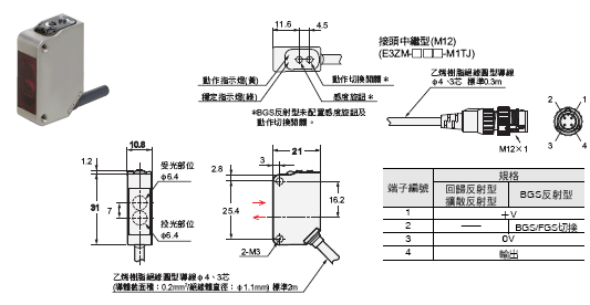 E3ZM-C 外觀尺寸 6 