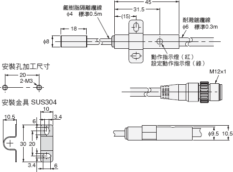 E2EC-M / -Q 外觀尺寸 4 