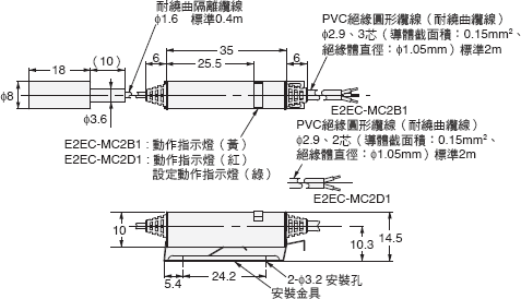 E2EC-M / -Q 外觀尺寸 3 