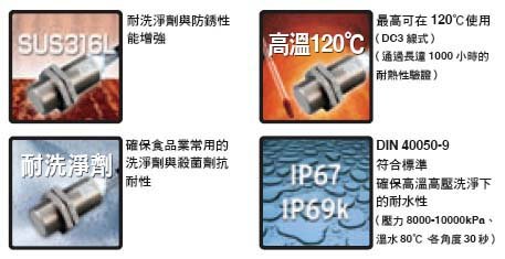 E2EH 特長 2