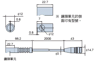 ZUV 外觀尺寸 18 