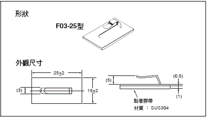 F03-16SF / 16SFC 外觀尺寸 2 