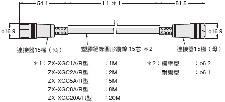 ZX-GT 外觀尺寸 12 