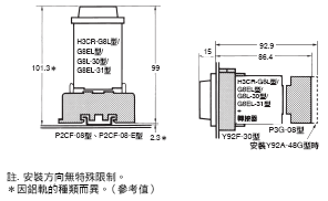 H3CR-F/ -G / -H 外觀尺寸 20 