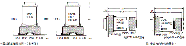 H3CR-F/ -G / -H 外觀尺寸 26 