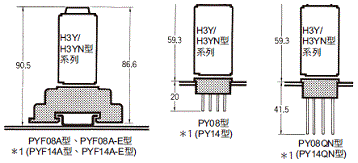 H3YN 外觀尺寸 4 