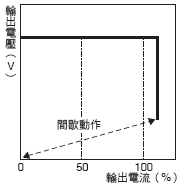 1989_sp_17