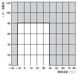 1989_sp_9 1989_sp_9