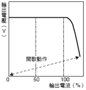 1989_sp_34