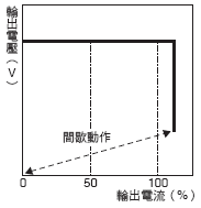 1989_sp_36