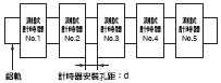 201_sp_2 201_sp_2