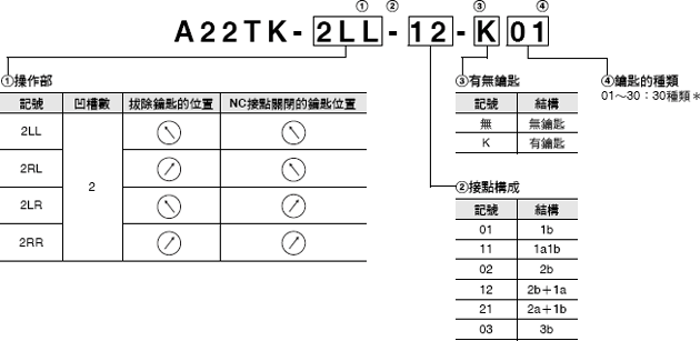 2071_lu_1