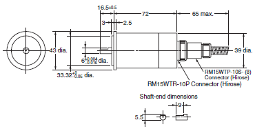 3F88L-RS15 / RS17 外觀尺寸 6