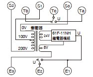 243_sp_61F-GNH