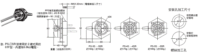 PS-[]S(R) / -31 外觀尺寸 1 