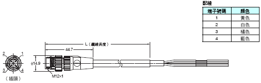 XS5/XS6 外觀尺寸 4 