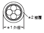 XS5/XS6 額定/性能 10 