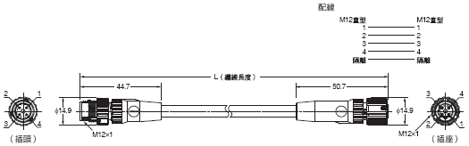 XS5/XS6 外觀尺寸 7 