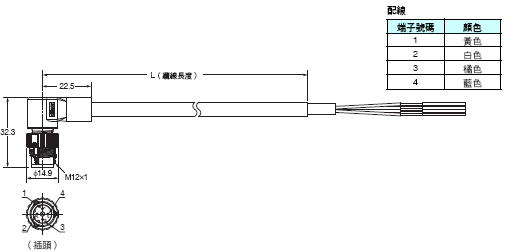 XS5/XS6 外觀尺寸 9 